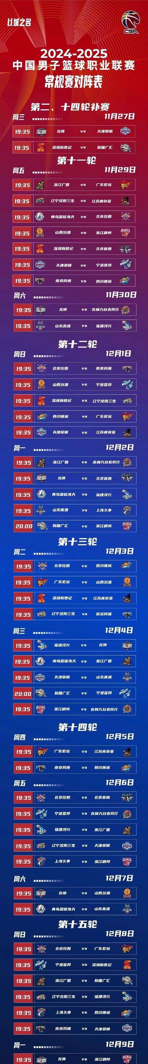 包含CBA常规赛赛前走向成谜，浙江稠州单刀错失，引发热议，轮换策略成焦点的词条